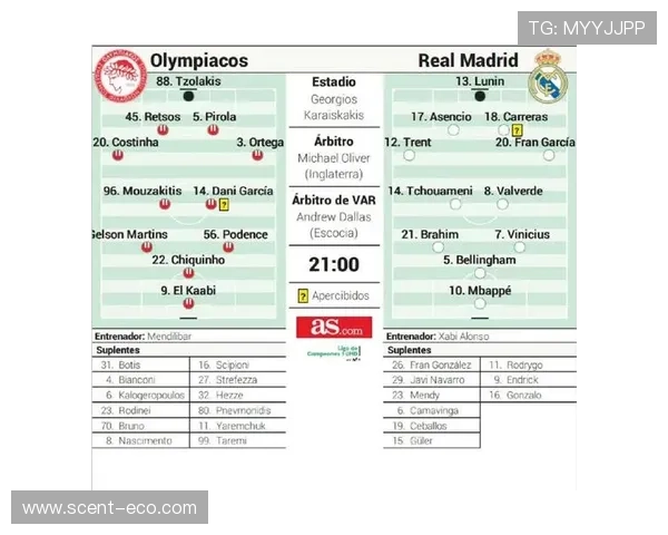 阿斯媒体报道拉菲尼亚缺席赫罗纳和奥林匹亚科斯有望复出对阵皇马